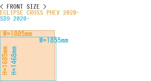 #ECLIPSE CROSS PHEV 2020- + SD9 2020-